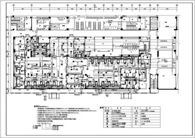 某醫(yī)院手術(shù)部凈化工程設(shè)計圖紙(大樣圖多)